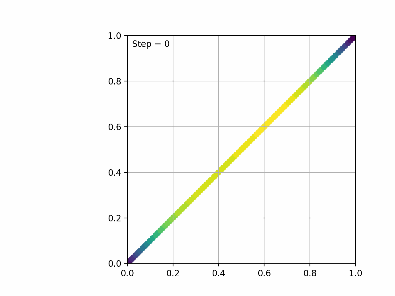 770188a0-629f-42ca-a2c7-6404c5cbe74d